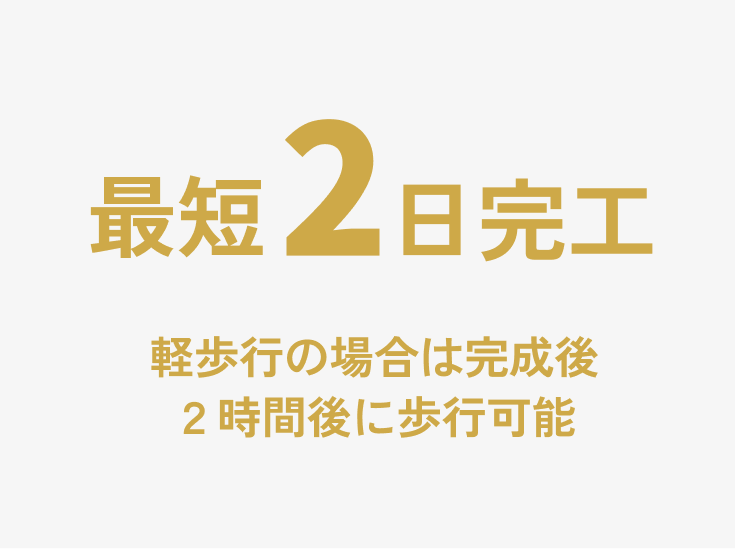 最短２日で完工